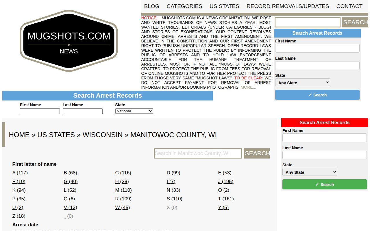Unofficial historical Manitowoc County secondary mugshot page context
